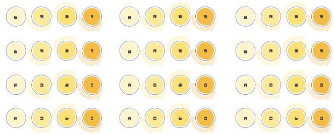 positive touch points the crossover way